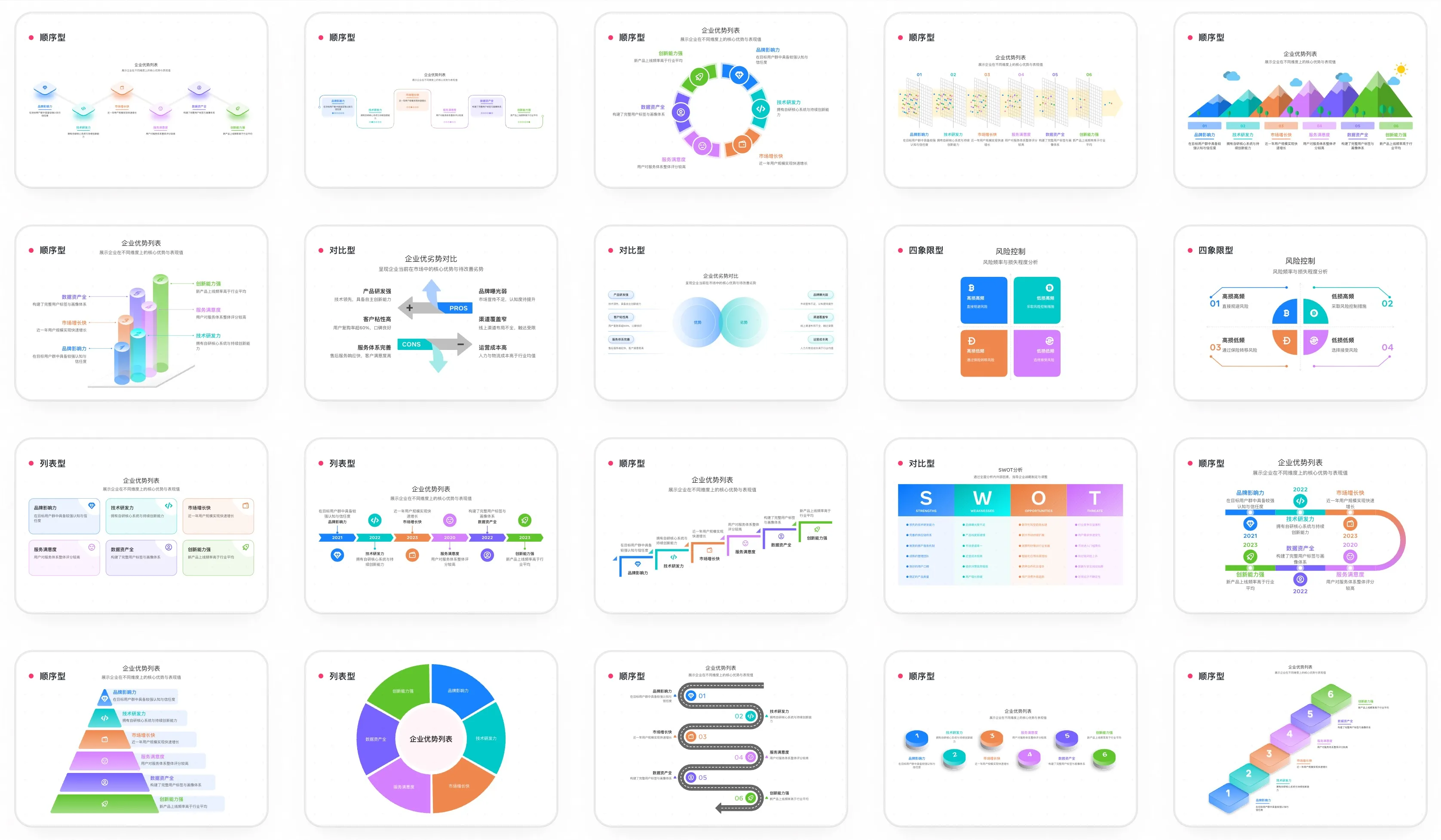 AntV Infographic：蚂蚁集团开源的 AI 信息图可视化引擎 - DRANIXJ'S BLOG