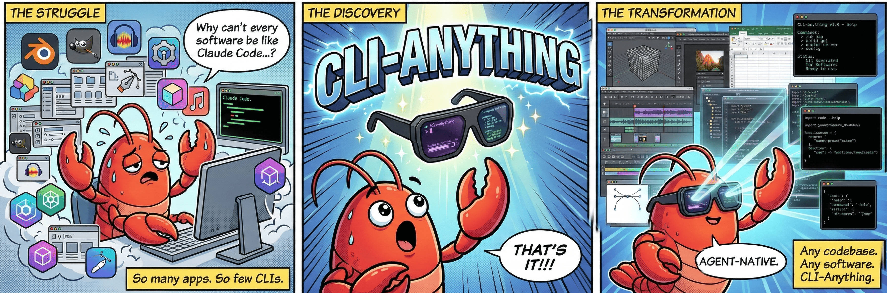 CLI-Anything 架构概览