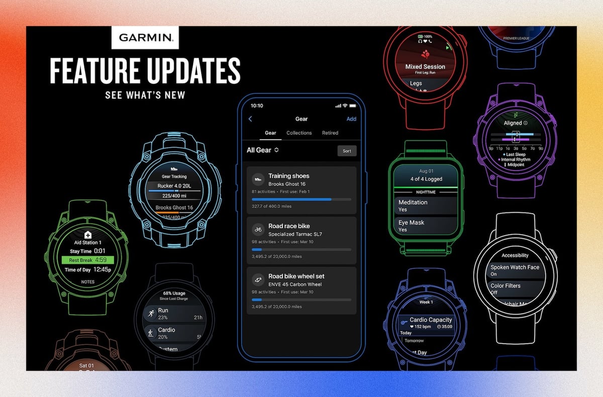 Garmin Q1 2026 软件更新概览